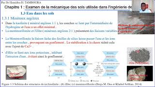 Ingénierie des fondationsChapitre 1 Revue de la mécanique des sols Partie 2Leau dans les sols [upl. by Sanjay]