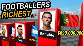 Richest Football Players 2023 messi ronaldo mbappe halland [upl. by Ahsan678]