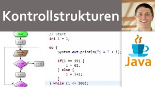 💻 JAVA  Kontrollstrukturen 08  CodeDemo Schleife Verzweigung von Programmablaufplan [upl. by Newman266]