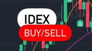 IDEX COIN NEXT MOVE  IDEX COIN PRICE PREDICTION  IDEX CRYPTO PRICE TARGET  IDEX COIN PRICE [upl. by Sprague124]