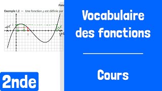 Cours  Vocabulaire des fonctions [upl. by Tova532]