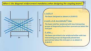 من محاضرات Coupling beam [upl. by Niarbo786]