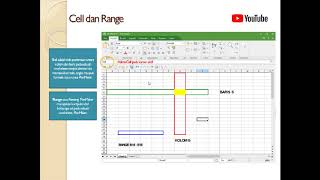 Belajar SoftMaker PlanMaker 2018 3 [upl. by Esir]