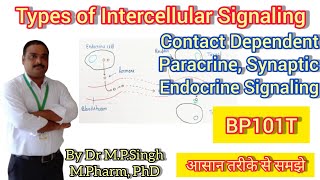 Types of Intercellular Signaling  Cell Communication  Human Anatomy amp Physiology  BP101T [upl. by Ailaro248]