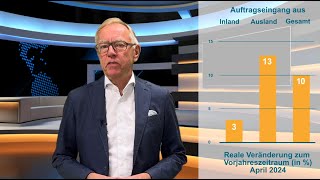 Dr Ralph Wiechers Auftragseingang im Maschinen und Anlagenbau April 2024  VDMA [upl. by Nueoras162]