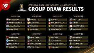 🔴 Draw Results Copa Libertadores 2024 Group Stage [upl. by Narej]