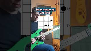 Chord Inversions Paired With Major Scale to Navigate The Fretboard [upl. by Piks]