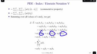 NavierStokes Equations  Introduction  Einstein and Index Notation [upl. by Robbi240]