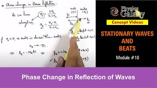 Class 11 Physics  Stationary Waves And Beats  10 Phase Change in Reflection of Waves  JEE amp NEET [upl. by Dnomasor]