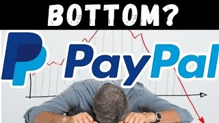 Paypal stock Analysis Risks amp Upside Potential [upl. by Sorci431]