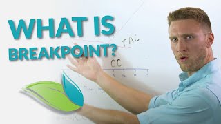 Breakpoint Chlorination Explained  Orenda Whiteboard [upl. by Araid92]