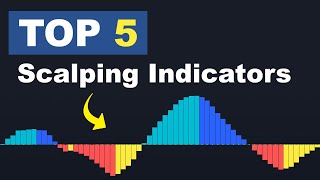 TOP 5 TradingView Indicators for Scalping amp Day Trading Most Accurate Buy Sell Signals [upl. by Norrag]