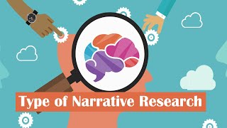 Type of Narrative Research Research Method of Psychology  Dr Riffat Sadiq GCWUF [upl. by Eixela69]