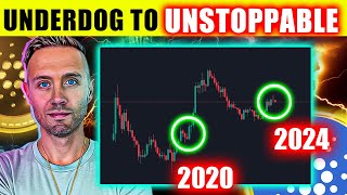 CARDANO Sleeping Giant Incoming ADA Boom Years In The Making [upl. by Atikin]