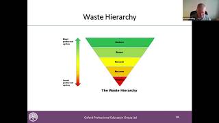 CIPS Level 4 Diploma Example Class Sustainability [upl. by Theresina]