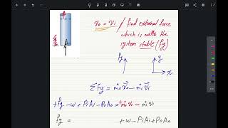 BioFluid I Conservation of momentum 1 [upl. by Nyl]