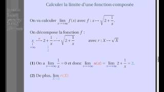 Limite dune fonction composée [upl. by Blain]