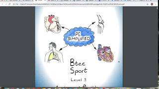 Btec Sport Level 3  Anatomy amp Physiology [upl. by Haym]