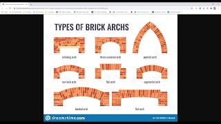 Revit Tutorial Day 102  Parametric Brick Arch [upl. by Eslek760]