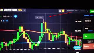 gravestone Doji Live exampleshortvideosyoutubeshortsviralshortforex [upl. by Callie549]