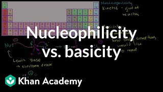 Nucleophilicity vs Basicity [upl. by Evans260]