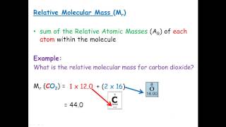 Relative Molecular Mass amp Relative Formula Mass [upl. by Franciskus]