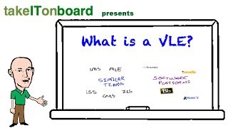 What is a VLE [upl. by Watanabe830]