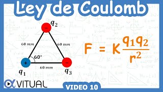 ⚡ Ley de Coulomb Triángulo Equilátero ► Ejercicio de 3 cargas [upl. by Roter853]