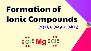 Formation of Ionic Compounds  Ionic Bonds  Chemical Bonding  Class 10th amp 11th  Science [upl. by Ahsyad240]