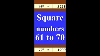 Square numbers from 61 to 70  By Prism Infotech Hassan [upl. by Gombosi]