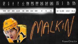 Malkin Is Better Than Kane In Less Games [upl. by Malita]