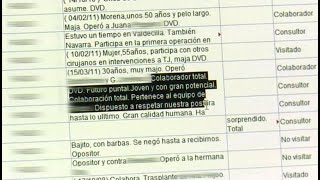 Así presionan los testigos de Jehová a los médicos para defender su quotpacto de sangrequot [upl. by Oknuj]