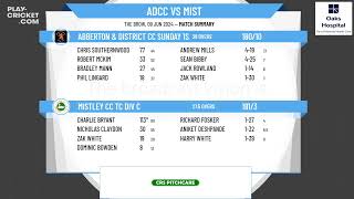 Abberton amp District CC Sunday 1st XI v Mistley CC TC Div C [upl. by Ollehto546]