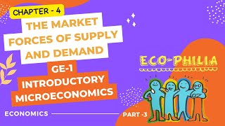 CH 4  THE MARKET FORCES OF SUPPLY AND DEMAND  PART 3  EQULIBRIUM  CHANGES IN EQULIBRIUM [upl. by Ahsinyt]