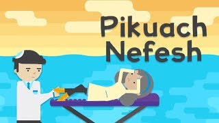 What is Pikuach Nefesh Intro to Jewish Principle of Saving a Life [upl. by Kelley]