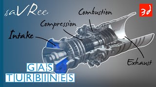 Gas Turbines and Combined Cycle Power Plants Explained  saVRee Snacks SS05 [upl. by Primaveras337]