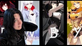 They are up to no good RWBY Volume 2 Ep 5 REACTION [upl. by Plossl]