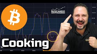 🔥 El próximo movimiento Explosivo de Bitcoin se esta Cocinando [upl. by Josy]