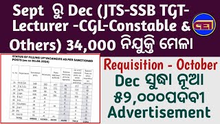 Dec ସୁଦ୍ଧା ନୂଆ ୫୨୦୦୦ପଦବୀ Advert 🗓️ Sept ରୁ DecJTSSSB TGT Lecturer amp Others34000 ନିଯୁକ୍ତି ମେଳା [upl. by Schnorr]