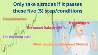 Only take a trade if it passes these five 5 step conditions [upl. by Ontina]