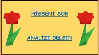 BİST100  HİSSE YORUMLARI  BİTCOİN TEKNİK ANALİZ  İNDİKATÖRLER  TEKNİK ANALİZ  TEMEL ANALİZ [upl. by Rhetta]