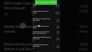 Aaj ka profit ₹300 sip mutualfunds investment motivation shorts [upl. by Yelwah]