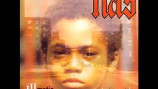 Nas  The World Is Yours Tip Mix Instrumental Track 11 [upl. by Ridglea]