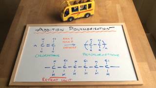 Addition Polymers from Alkenes [upl. by Gisser]