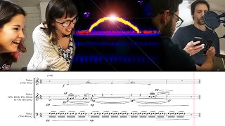 Fun with spectrograms How to make an image using sound and music [upl. by Felske802]