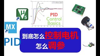 6 1 认识电机驱动A4950 STM32 tutorial stm32 project stm32f103c8t6 stm32cubemx Very detailed smart car tu [upl. by Ocsisnarf]