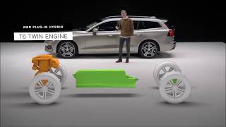 Volvo V60 Hybrid  2019  cross country  plug in hybrid  REVIEW  Specs  electric cars [upl. by Wiley]