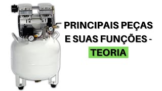 4 PEÇAS DO COMPRESSOR  TEORIA [upl. by Rodie]