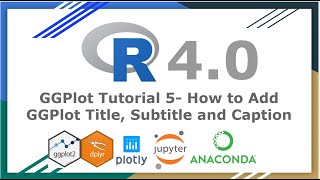 GGPlot Tutorial 5 How to Add GGPlot Title Subtitle and Caption [upl. by Chara]