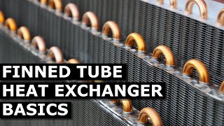 Finned Tube Heat Exchangers [upl. by Innaig]